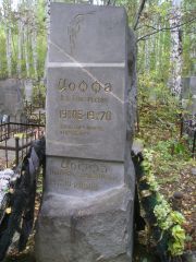 Иоффа Лев Григорьевич, Екатеринбург, Северное кладбище